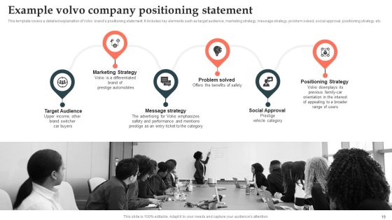Product Launch Strategy Ppt PowerPoint Presentation Complete Deck With Slides Slide17