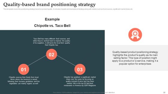 Product Launch Strategy Ppt PowerPoint Presentation Complete Deck With Slides Slide20