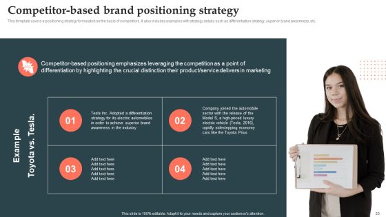 Product Launch Strategy Ppt PowerPoint Presentation Complete Deck With Slides Slide21