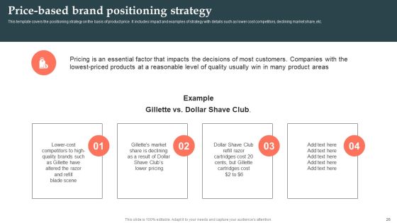 Product Launch Strategy Ppt PowerPoint Presentation Complete Deck With Slides Slide24