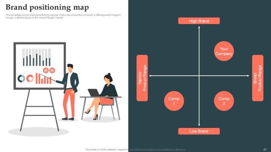 Product Launch Strategy Ppt PowerPoint Presentation Complete Deck With Slides Slide25