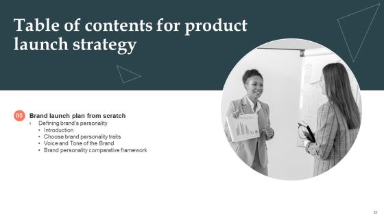 Product Launch Strategy Ppt PowerPoint Presentation Complete Deck With Slides Slide29