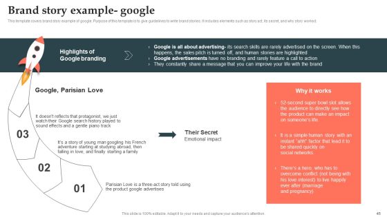 Product Launch Strategy Ppt PowerPoint Presentation Complete Deck With Slides Slide42
