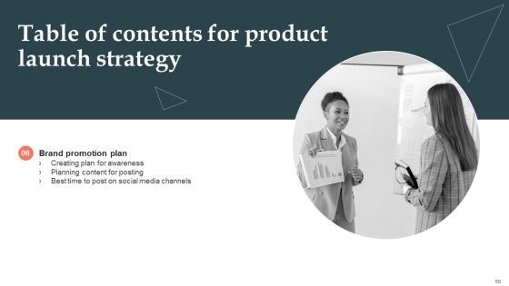 Product Launch Strategy Ppt PowerPoint Presentation Complete Deck With Slides Slide47