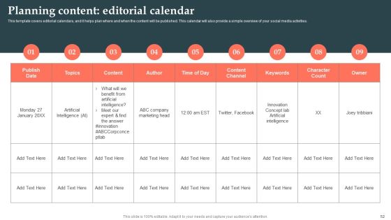 Product Launch Strategy Ppt PowerPoint Presentation Complete Deck With Slides Slide49
