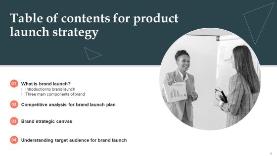 Product Launch Strategy Ppt PowerPoint Presentation Complete Deck With Slides Slide04