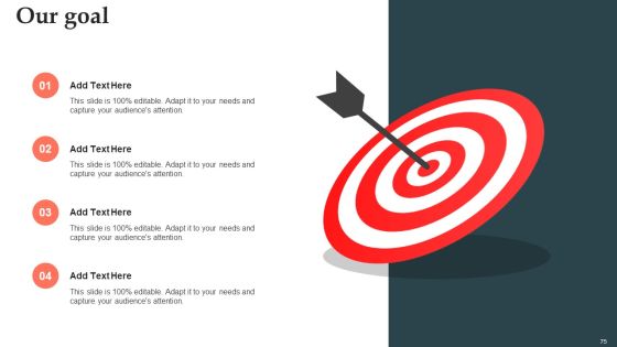 Product Launch Strategy Ppt PowerPoint Presentation Complete Deck With Slides Slide70