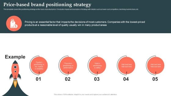 Product Launch Strategy Price Based Brand Positioning Strategy Ppt PowerPoint Presentation File Files PDF Product Launch Strategy Price Based Brand Positioning Strategy Ppt PowerPoint Presentation File Files PDF
