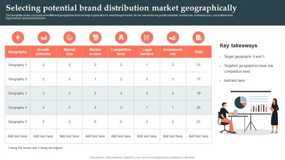 Product Launch Strategy Selecting Potential Brand Distribution Market Geographically Ppt Gallery Graphics PDF
