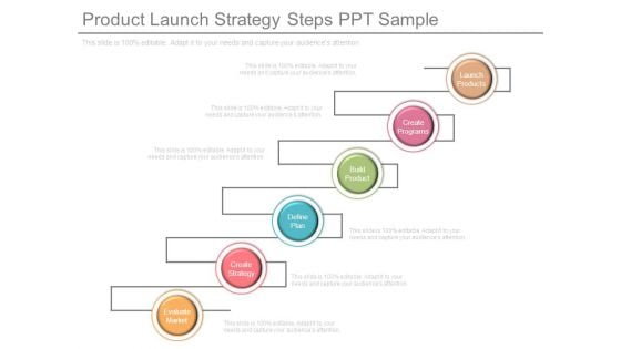 Product Launch Strategy Steps Ppt Sample