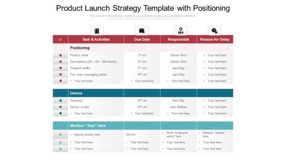 Product Launch Strategy Template With Positioning Ppt PowerPoint Presentation File Portfolio PDF