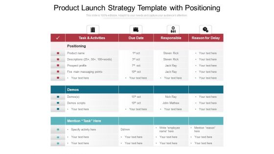 Product Launch Strategy Template With Positioning Ppt PowerPoint Presentation File Portfolio PDF