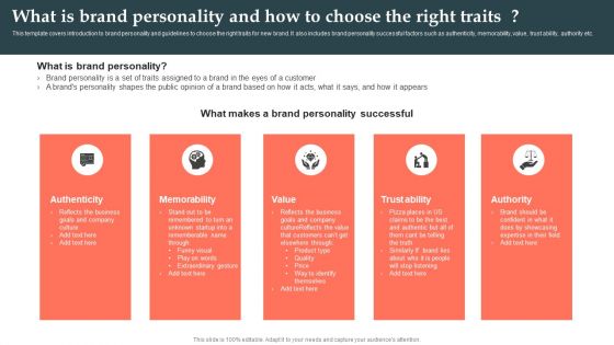 Product Launch Strategy What Is Brand Personality And How To Choose The Right Traits Ppt Icon Layouts PDF