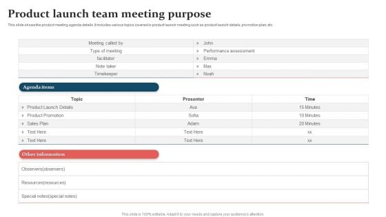 Product Launch Team Meeting Purpose Demonstration PDF Product Launch Team Meeting Purpose Demonstration PDF