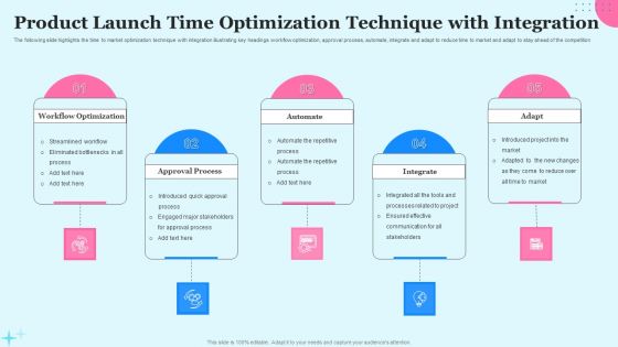 Product Launch Time Optimization Technique With Integration Ppt Ideas Background Images PDF Product Launch Time Optimization Technique With Integration Ppt Ideas Background Images PDF