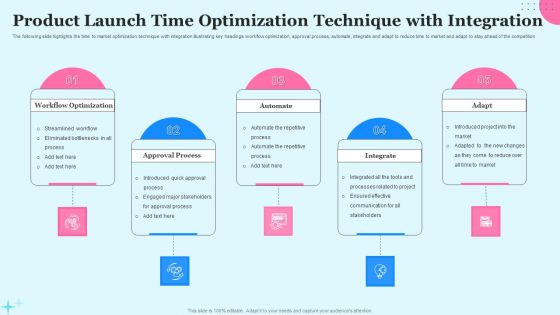 Product Launch Time Optimization Technique With Integration Ppt Ideas Background Images PDF