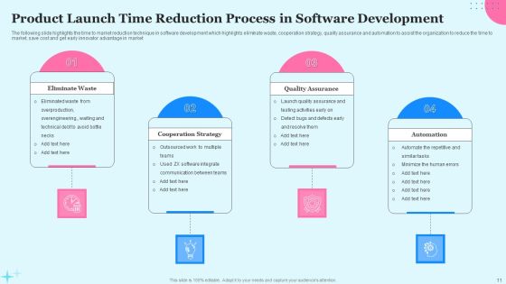 Product Launch Time Ppt PowerPoint Presentation Complete Deck With Slides Slide11