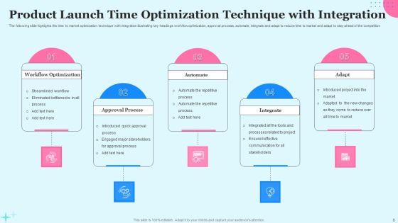Product Launch Time Ppt PowerPoint Presentation Complete Deck With Slides Slide08