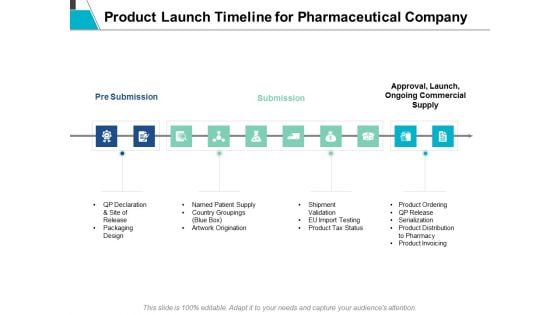 Product Launch Timeline For Pharmaceutical Company Ppt Powerpoint Presentation Gallery Show