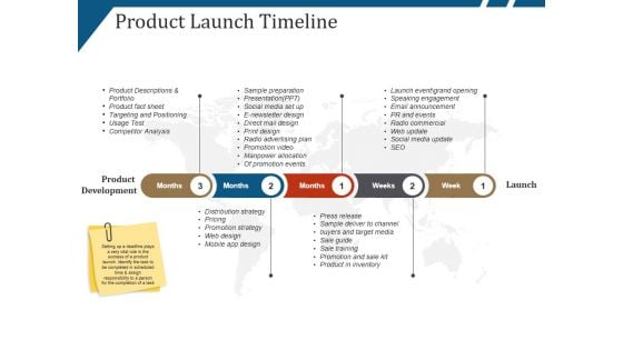 Product Launch Timeline Ppt PowerPoint Presentation File Format Ideas