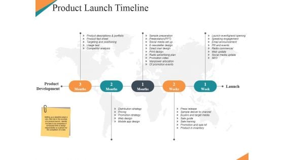 Product Launch Timeline Ppt PowerPoint Presentation Infographics Visuals