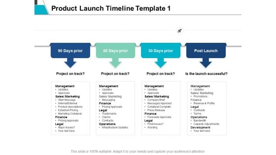 Product Launch Timeline Template Business Ppt Powerpoint Presentation File Backgrounds