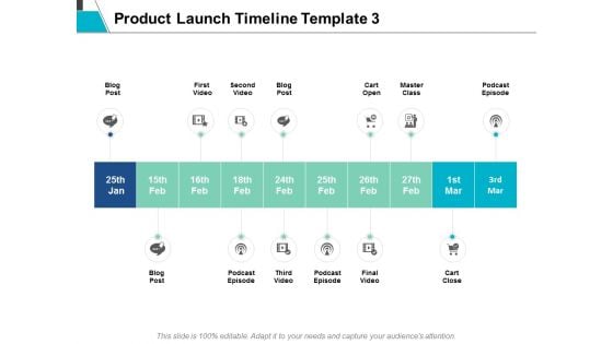 Product Launch Timeline Template Planning Ppt Powerpoint Presentation Styles Layouts