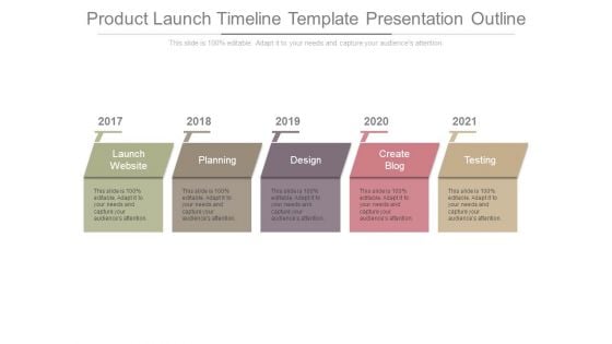 Product Launch Timeline Template Presentation Outline Product Launch Timeline Template Presentation Outline