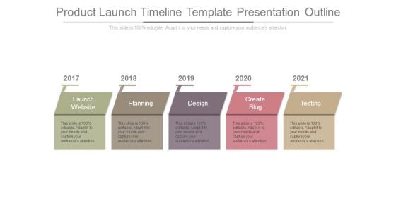 Product Launch Timeline Template Presentation Outline