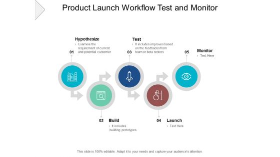 Product Launch Workflow Test And Monitor Ppt PowerPoint Presentation Layouts Images