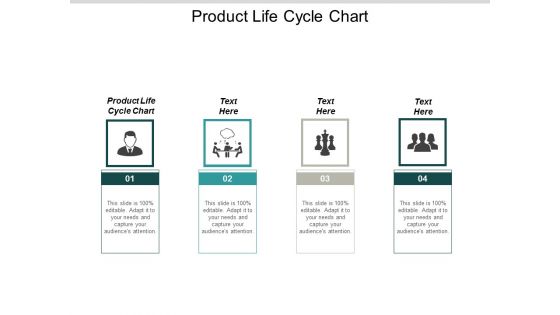 Product Life Cycle Chart Ppt PowerPoint Presentation Infographic Template Inspiration Cpb