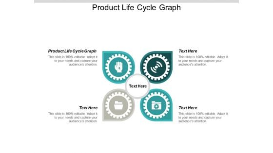 Product Life Cycle Graph Ppt PowerPoint Presentation Pictures Elements Cpb