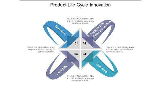 Product Life Cycle Innovation Ppt PowerPoint Presentation Infographic Template Background