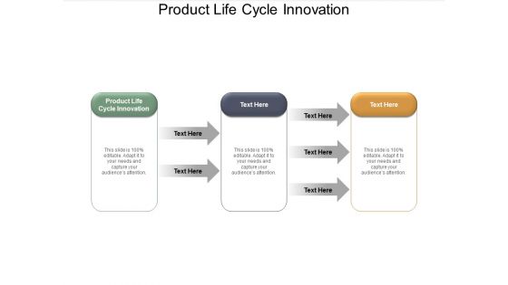 Product Life Cycle Innovation Ppt Powerpoint Presentation Show Icon Cpb