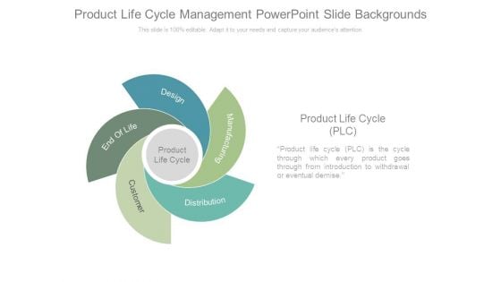 Product Life Cycle Management Powerpoint Slide Backgrounds