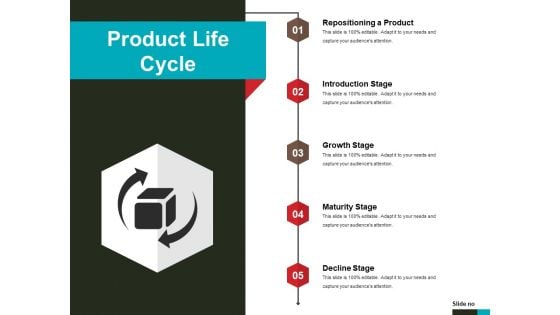 Product Life Cycle Ppt PowerPoint Presentation Gallery Background Image