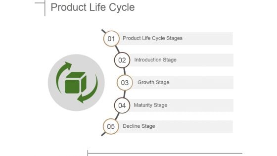 Product Life Cycle Ppt PowerPoint Presentation Summary Good