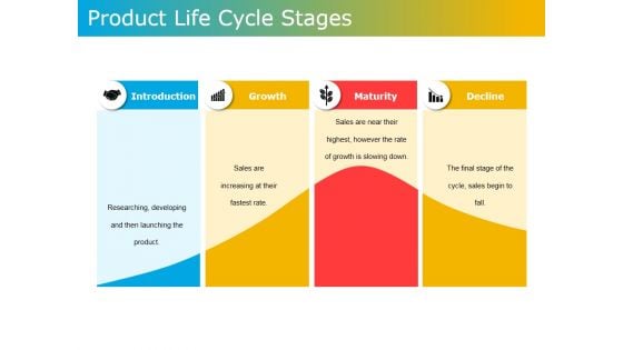 Product Life Cycle Stages Ppt PowerPoint Presentation Model Format