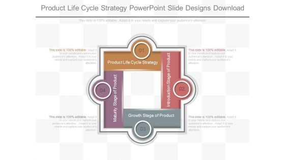 Product Life Cycle Strategy Powerpoint Slide Designs Download