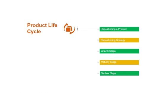 Product Life Cycle Template 1 Ppt PowerPoint Presentation Pictures Good