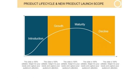 Product Lifecycle And New Product Launch Scope Template 1 Ppt PowerPoint Presentation Ideas