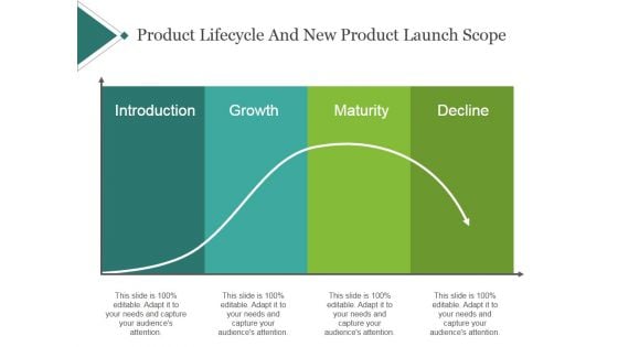 Product Lifecycle And New Product Launch Scope Template 1 Ppt PowerPoint Presentation Slides