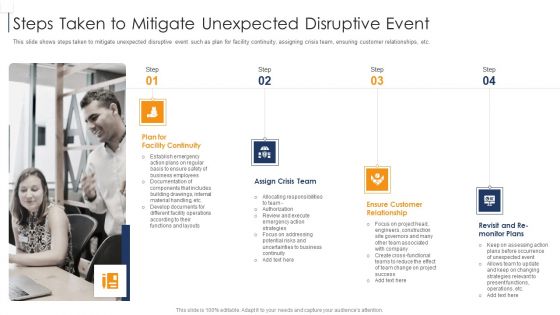 Product Lifecycle Management IT Steps Taken To Mitigate Unexpected Disruptive Event Slides PDF