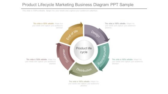 Product Lifecycle Marketing Business Diagram Ppt Sample