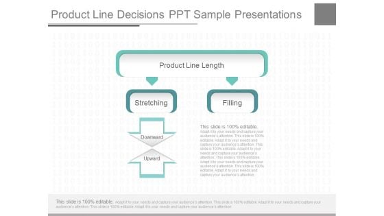 Product Line Decisions Ppt Sample Presentations