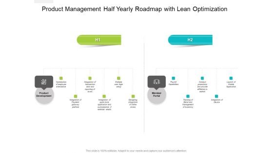 Product Management Half Yearly Roadmap With Lean Optimization Topics