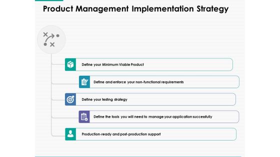 Product Management Implementation Strategy Ppt Powerpoint Presentation Show Outfit