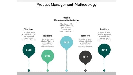 Product Management Methodology Ppt PowerPoint Presentation Pictures Layout Cpb