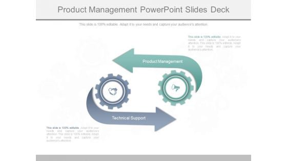 Product Management Powerpoint Slides Deck
