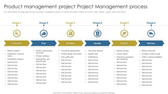 Product Management Project Project Management Process Ppt Layouts Deck PDF